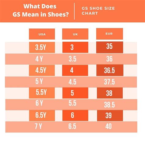 gs shoe size meaning